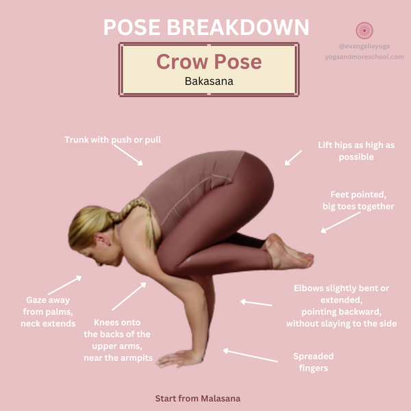 POSE BREAKDOWN - CROW POSE (BAKASANA)