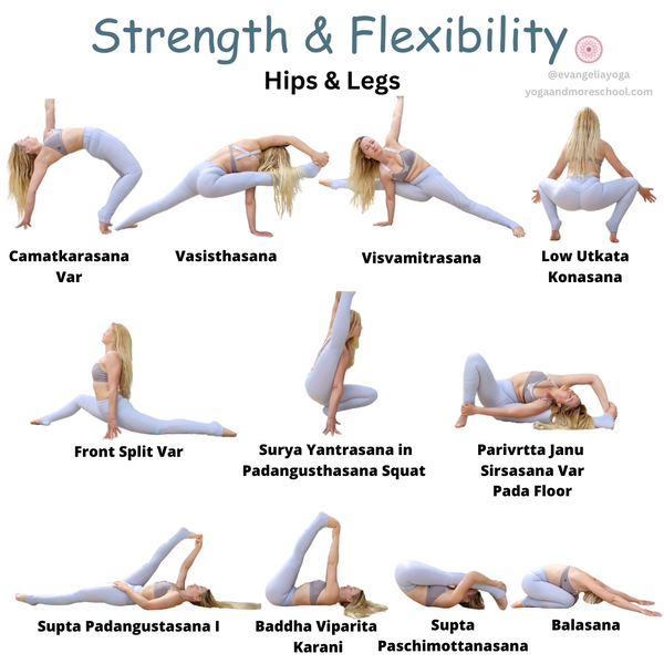 Strength and Flexibility Sequence