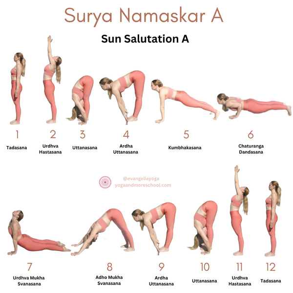 Surya Namaskar A (Sun Salutation A)
