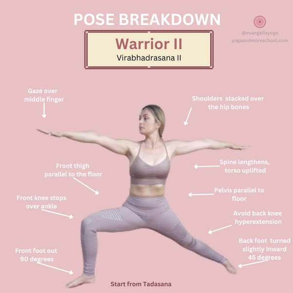 POSE BREAKDOWN - WARRIOR II (VIRABHADRASANA II)